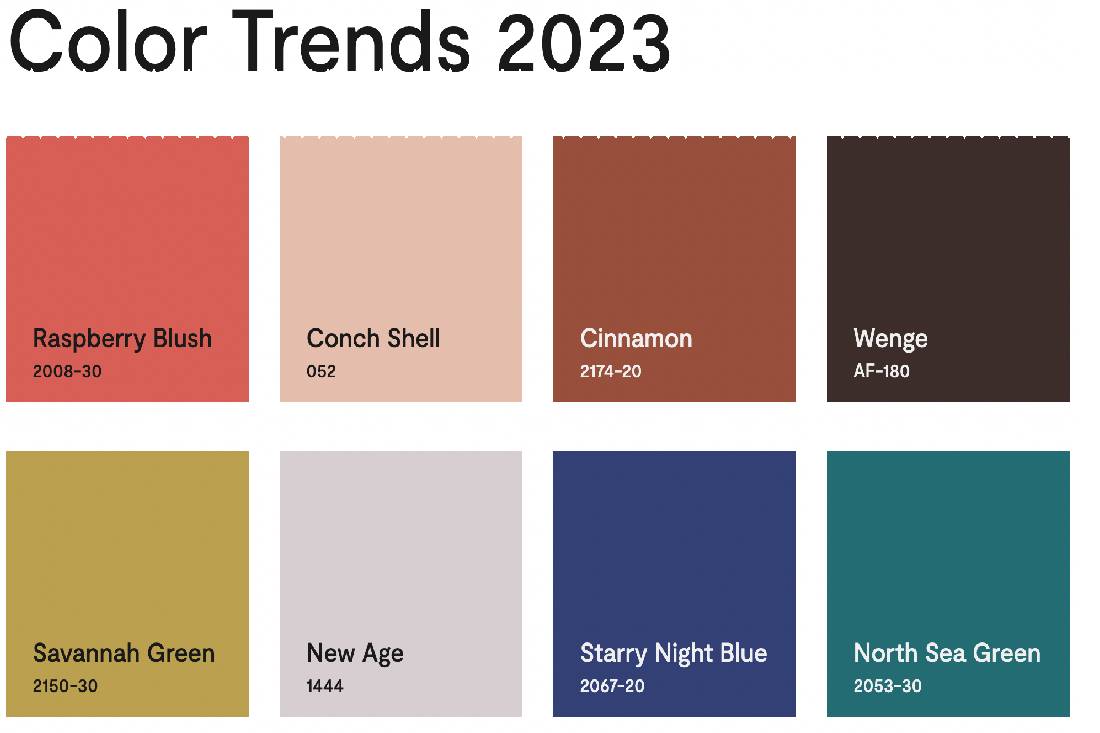 Benjamin Moore Color Trends for 2023, interior paint, custom paint near Evans, Georgia (GA)Picture